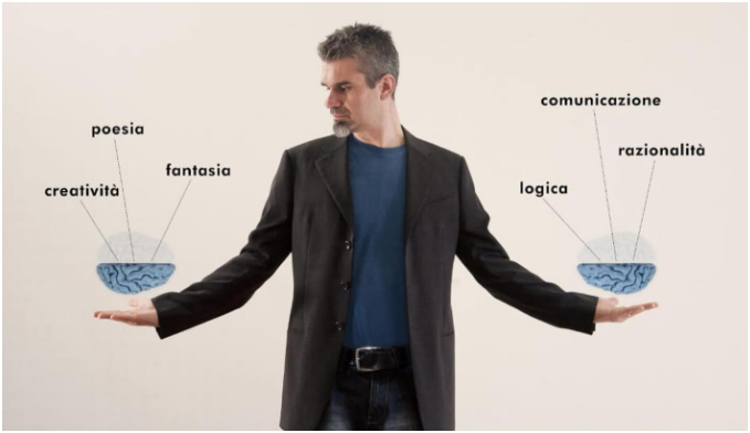 Davide Diano Mentalista
